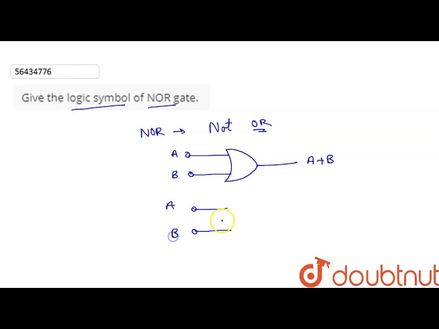 Give the logic symbol of NOR gate.