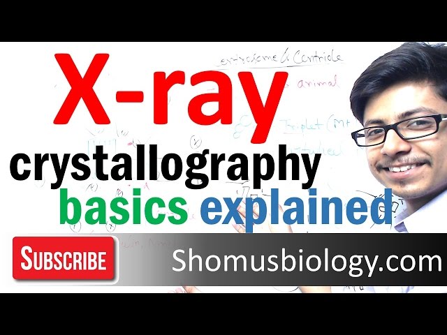 X ray crystallography basics explained | x ray diffraction