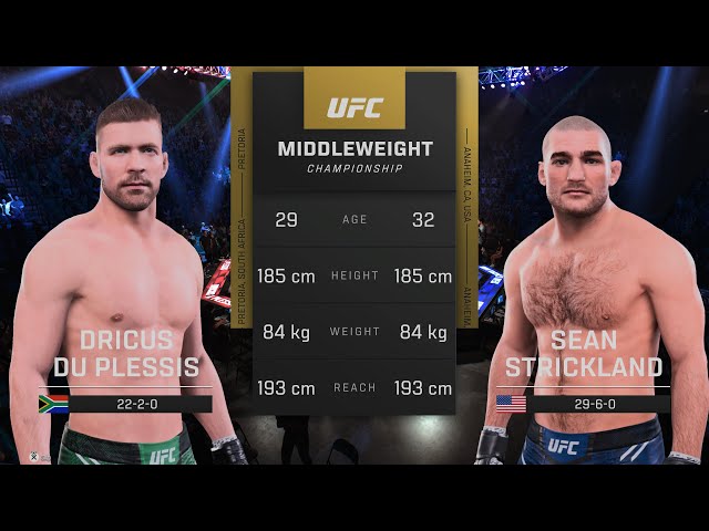 UFC 312 Dricus Du Plessis Vs Sean Strickland 2 UFC Middleweight Championship Bout