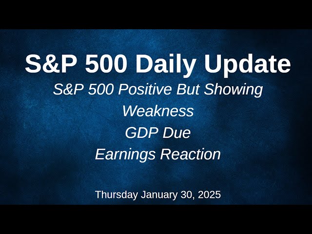 S&P 500 Daily Market Update Thursday January 30, 2025