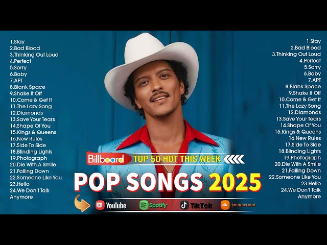 Ed Sheeran, Bruno Mars, Dua Lipa, Adele, Maroon 5, Rihanna, The Weeknd 🌟 Pop Music In English 2025