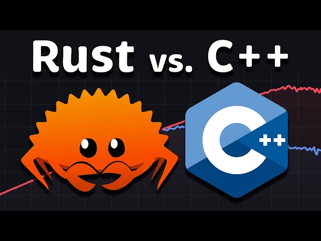 Rust vs C++ Performance