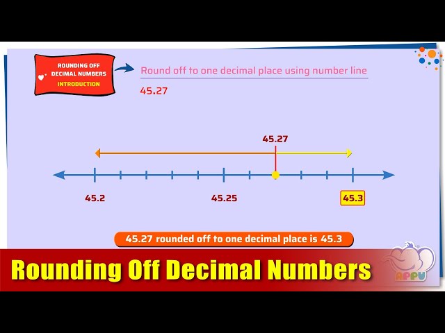 G5 - Module 3 - Introduction - Rounding Off Decimal Numbers | Appu Series | Grade 5 Math Learning