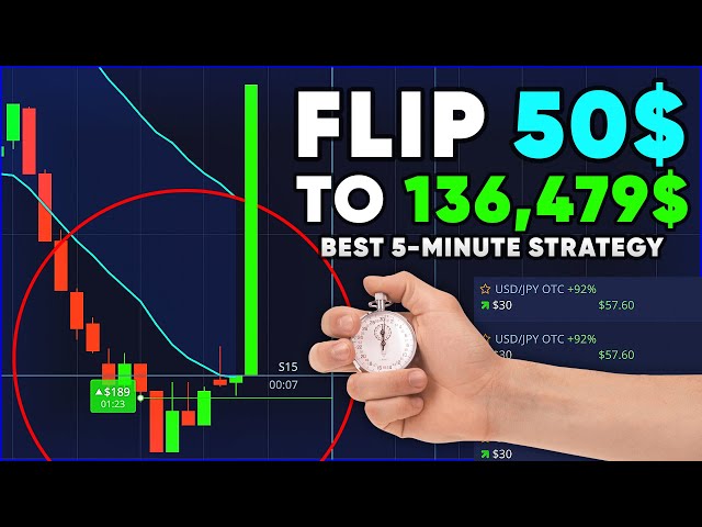 FLIP $50 to $136k My SURESHOT 5-Min Pocket Option Strategy! Pocket Option Trading