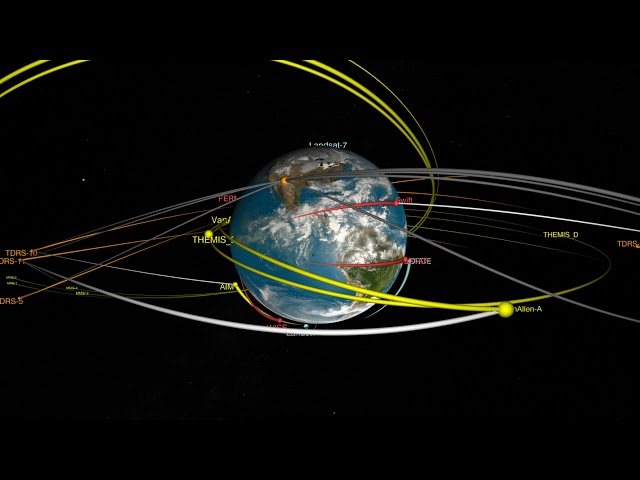 TDRS Fleet of Satellites Communicating with Customers - 360 Video