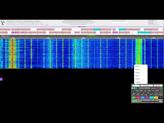 Powerline RFI on LW and MW