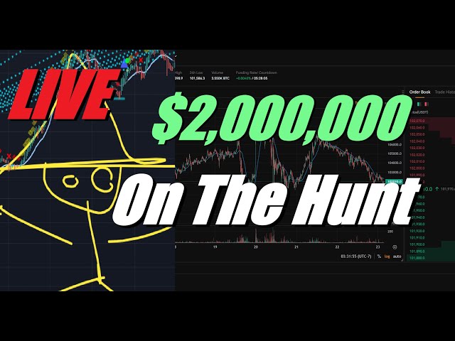 LIVE - $2,000,000 Million Dollar Trading -  On the Hunt Market Open Sniping