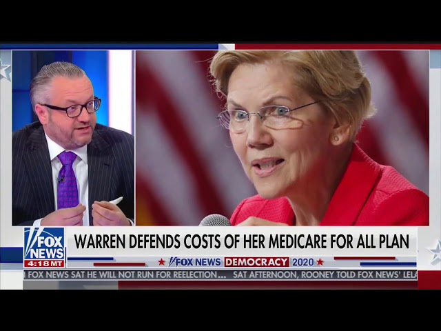 David L. Bahnsen on Fox and Friends - Elizabeth Warren is Dangerous for America