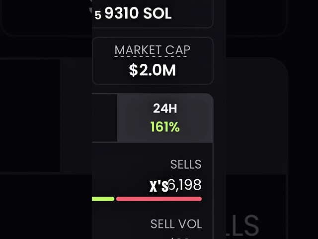 What's your 100x meme?  #trading #crypto #memecoin