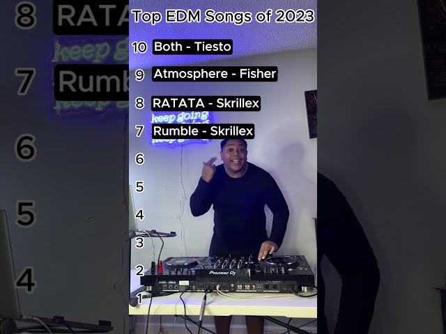 Top EDM songs of 2023