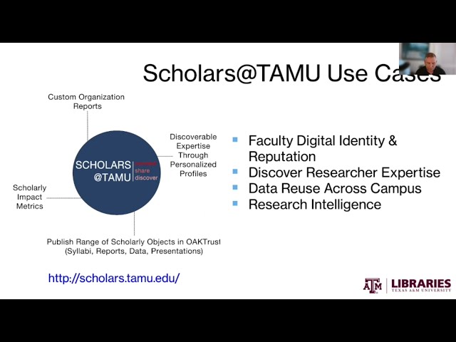 Supporting Univ Resilience During the Pandemic through VIVO, the Open Source Research Info Mgmt Sys