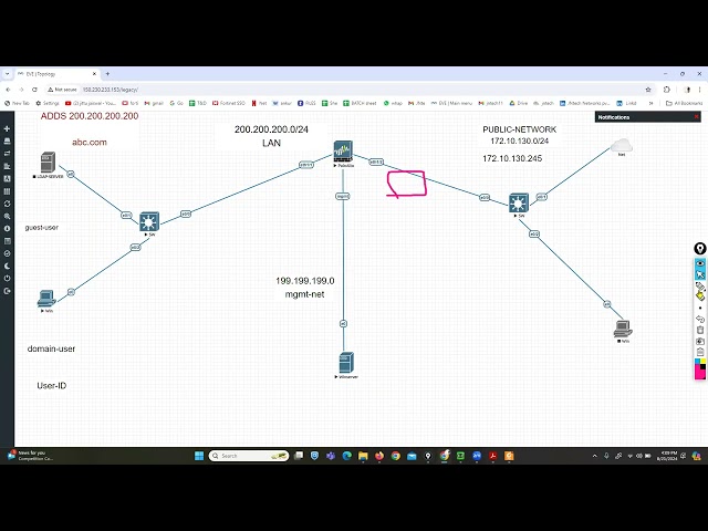 COMPLETE PCNSE TRAINING VIDEOS DAY 10 IN ENGLISH