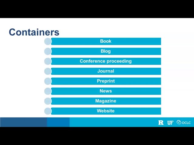 Cues and Clues—How Students Identify Online Resources in the Face of "Container Collapse"