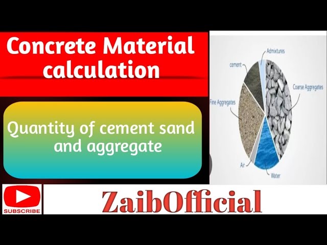 How to calculate the quantity of cement sand and aggregate|Material calculation|Dry volume