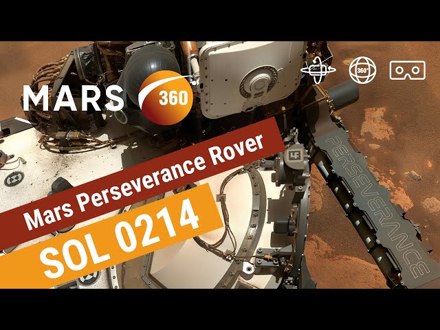 Mars360: 4.6-billion-pixel of Mars by NASA’s Perseverance Rover (360 video 8K)