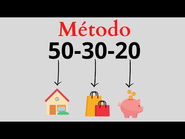 Método 50-30-20: O Segredo para ECONOMIZAR DINHEIRO e ter uma vida FINANCEIRA SAUDÁVEL !