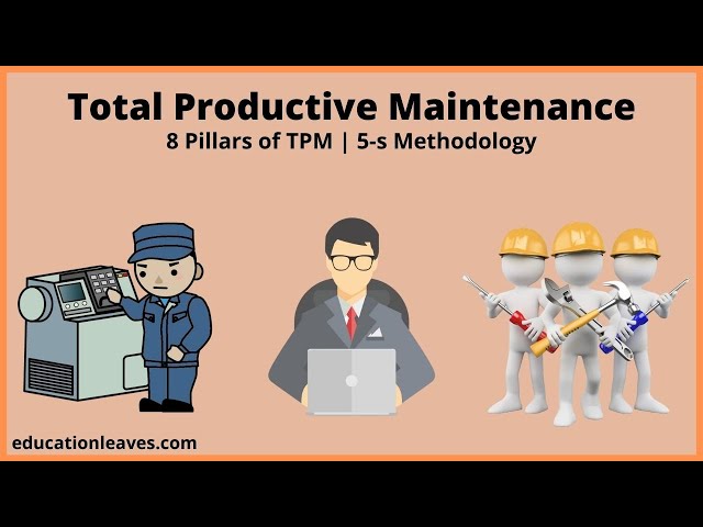 What is Total Productive Maintenance (TPM)?