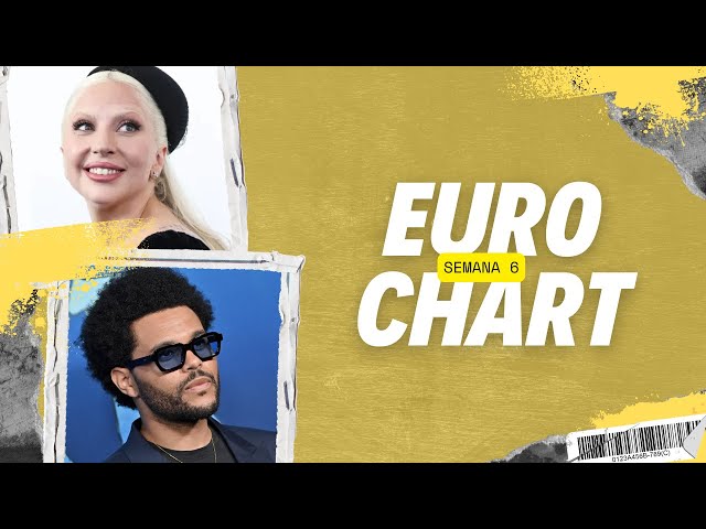 EUROCHART Semana 6 Febrero 2025