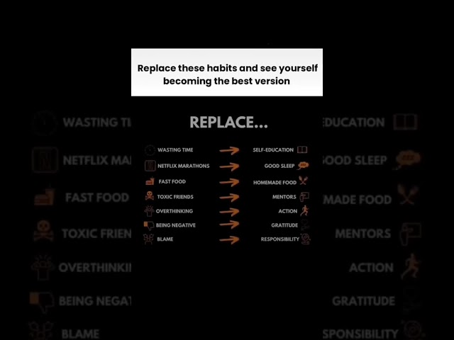 Replace these habits    #Mindset #success