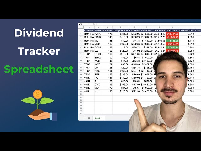 The Best FREE Dividend Tracker Spreadsheet