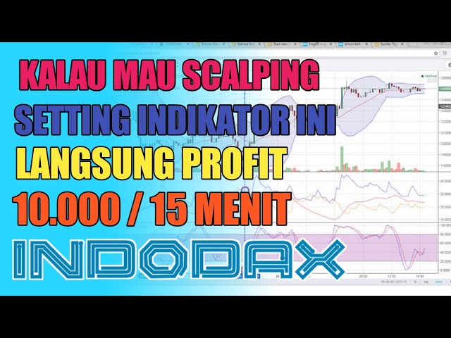 CARA SCALPING DI INDODAX PROFIT 10.000 / 15 MENIT SEKALI