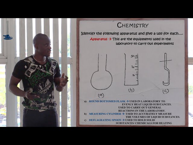 Chemistry Form 2 Lets Revise