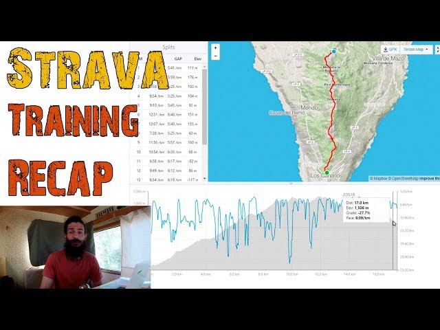 MY RUNNING ON LA PALMA | Strava Training Recap