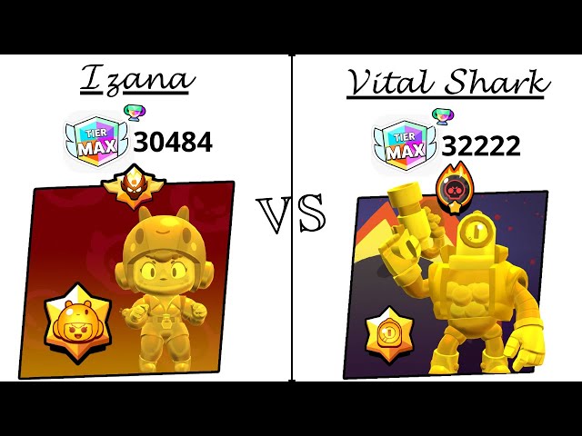 Izana VS VitalShark! Who Will Win?