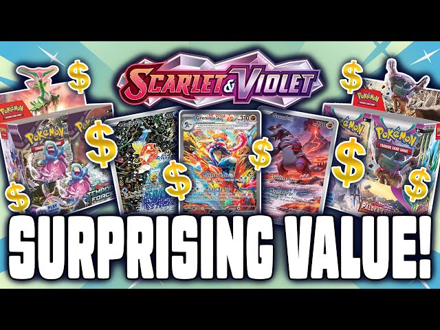 Are THESE SETS Finally Seeing GROWTH? (An In Depth Look At The Scarlet & Violet Market)