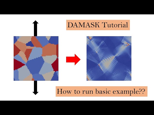 DAMASK example tutorial | Part-1 | 2D poly-crystalline Aluminum