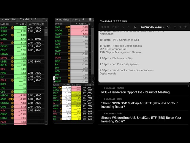 Volume Spike Scan Stream 2/04/25