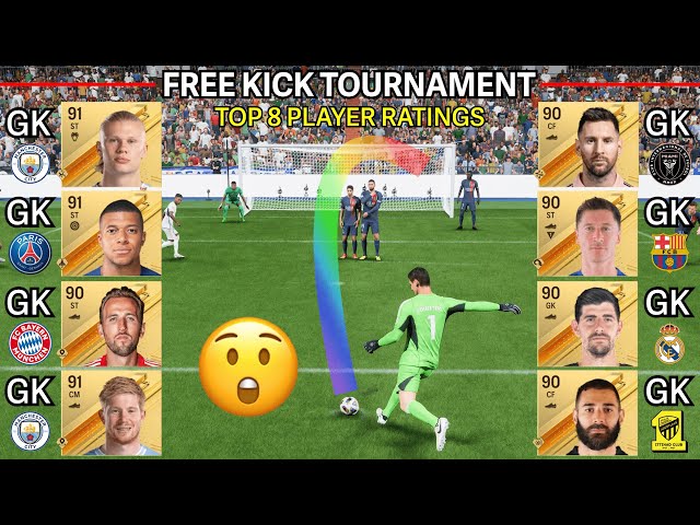 OVR TOP 8 become goalkeepers! Free Kick Tournament! Haaland, Mbappe,  Messi, De Bruyne… FC 24