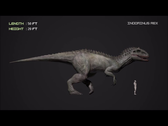 Indominus Rex Walk Cycle Rebooted