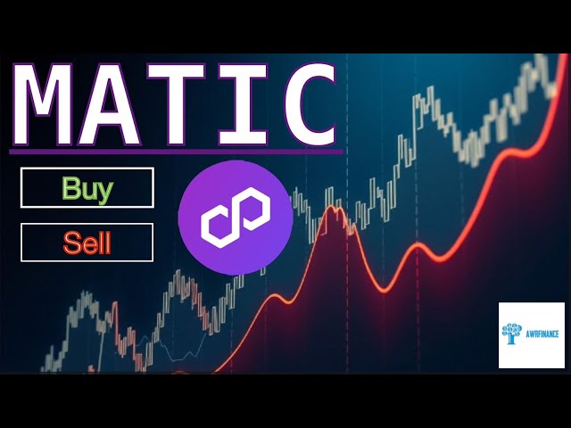 Good R/R for Buyers. But be Weary of This! - MATIC Technical Analysis & Trade Setups (Feb 3)