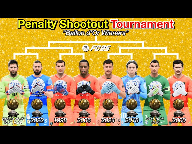 Ballon d'Or Winners become Goalkeepers! Penalty Shootout Tournament! Messi, Ronaldo, Rodri… 【FC 25】