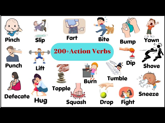 Lesson 105:  Super Common 200 Action Verbs | Daily use English verbs | English vocabulary