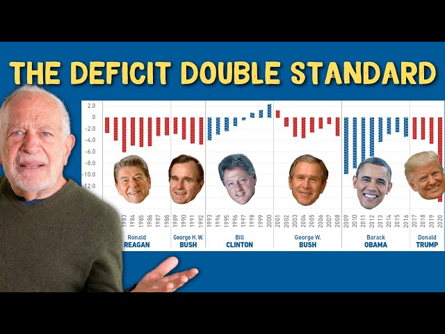 How America Got Obsessed With The Deficit | Robert Reich