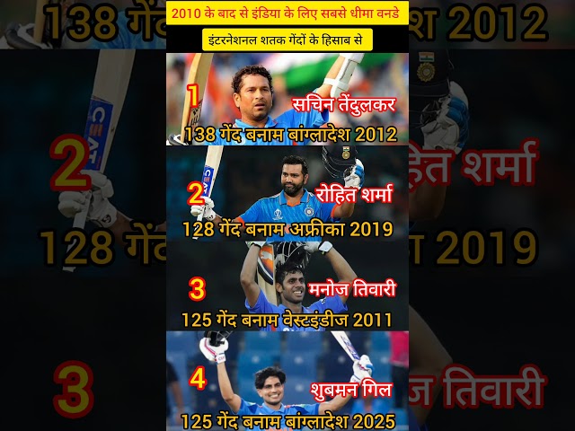 Most odi international hundred in Indian cricketer by slow