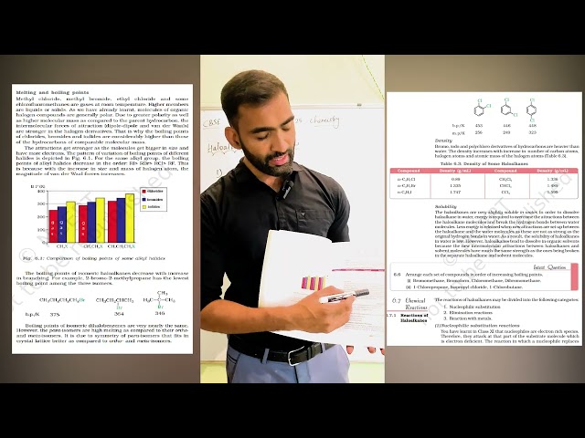 How to cover important topics in Haloalkane and Haloarenes in 12th NCERT For CBSE Board Exam