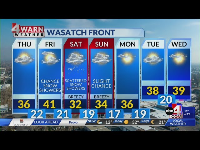 Frosty start to Thursday as slight warming trend continues for Utah