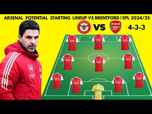 BRENTFORD VS ARSENAL | Arsenal potential starting ENGLISH PREMIER LEAGUE 2024/2025 MATCHWEEK 19