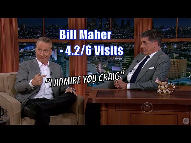 Bill Maher - Is Being Politically Incorrect - 4.2/6 Visits In Chronological Order [240-720p]