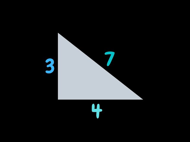 A Paradox that can disprove the famous 'Pythagoras theorem'!