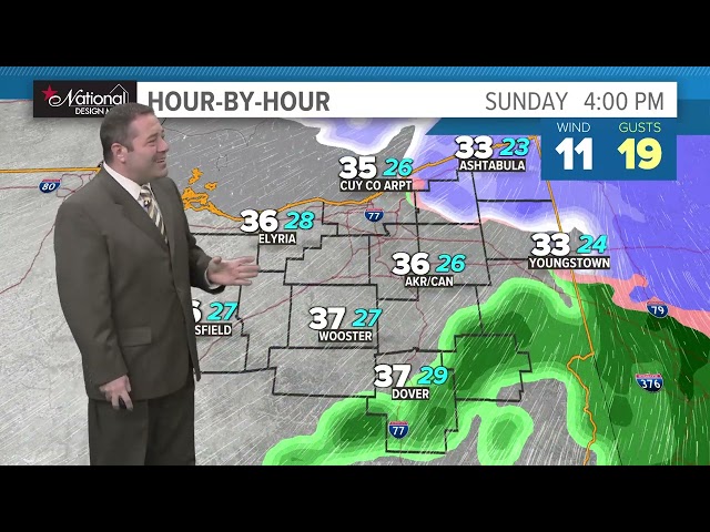 Northeast Ohio weather forecast: Cold returns with sunshine Saturday