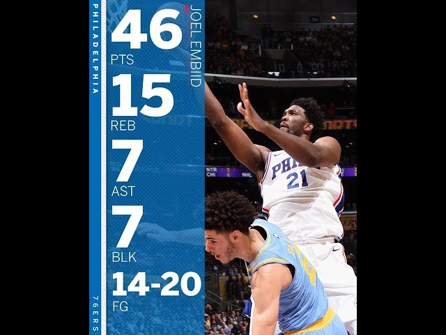 Joel Embiid owns the night with historic numbers- Lakers vs Philadelphia 76ers