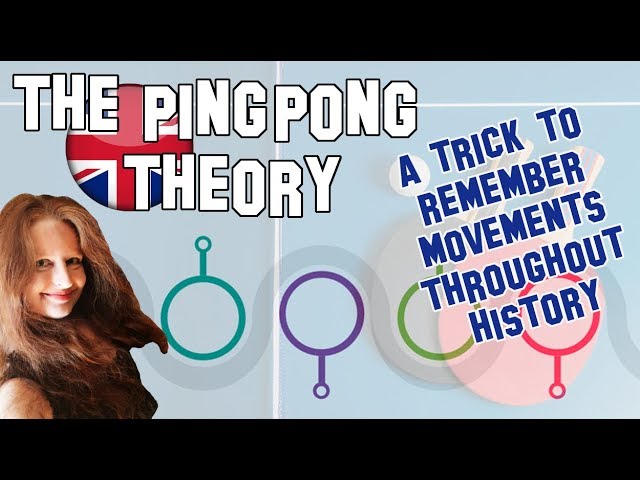 English Literature | The Ping Pong theory: a trick to remember literary movements throughout history