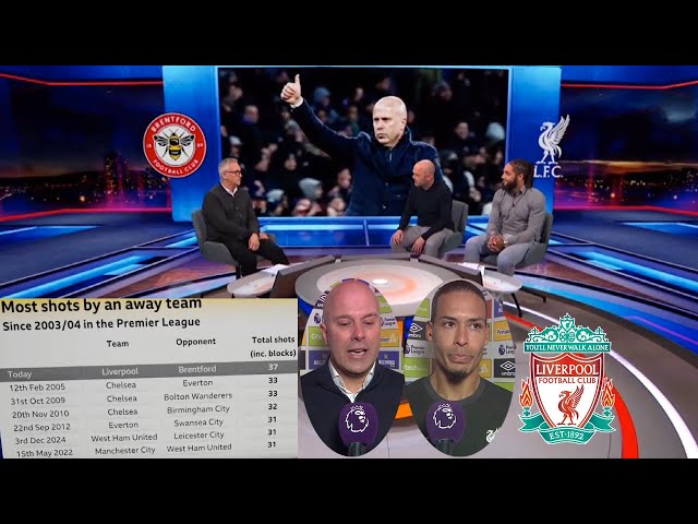 MOTD Brentford vs Liverpool 0-2 Six Points Gap With Arsenal🗣️ Arne Slot And van Dijk Interview