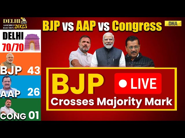 Delhi Election Result Live: BJP Crosses Majority Mark I AAP I Delhi Results Live I Breaking News