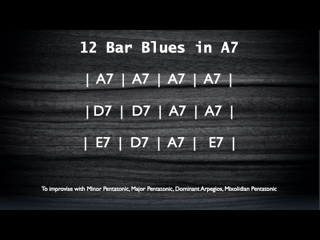 12 Bar Blues Backing Track A7