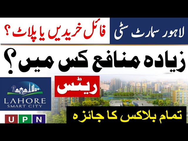 Pakistan Real Estate | Buy File Or Plot? | Huge Profit | low investment business idea | Homes Market